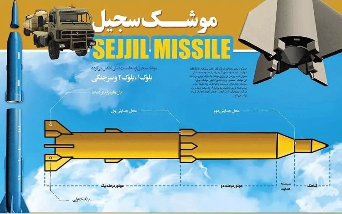 برای نخستین‌بار؛ ایران از موشک ۲۰۰۰ کیلومتری «سجیل» علیه اسرائیل استفاده کرد