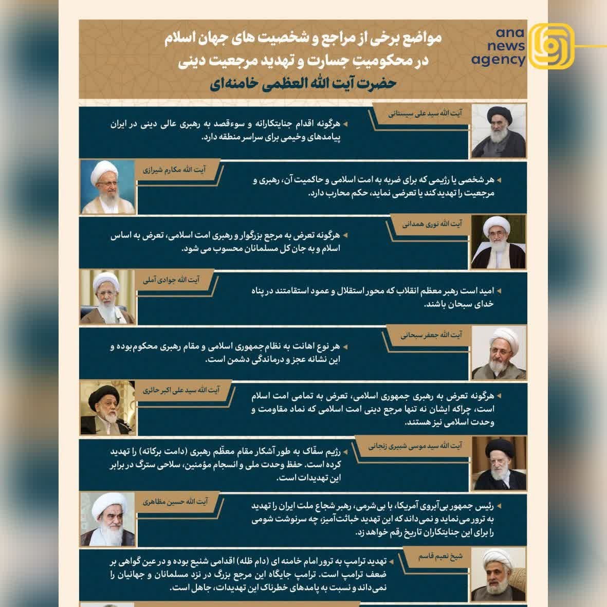 ایرانگردی با «آنا»؛ سفری به دلِ رویدادهای مهم استانها ایرانگردی با «آنا»؛ سفری به دلِ رویدادهای مهم استانها