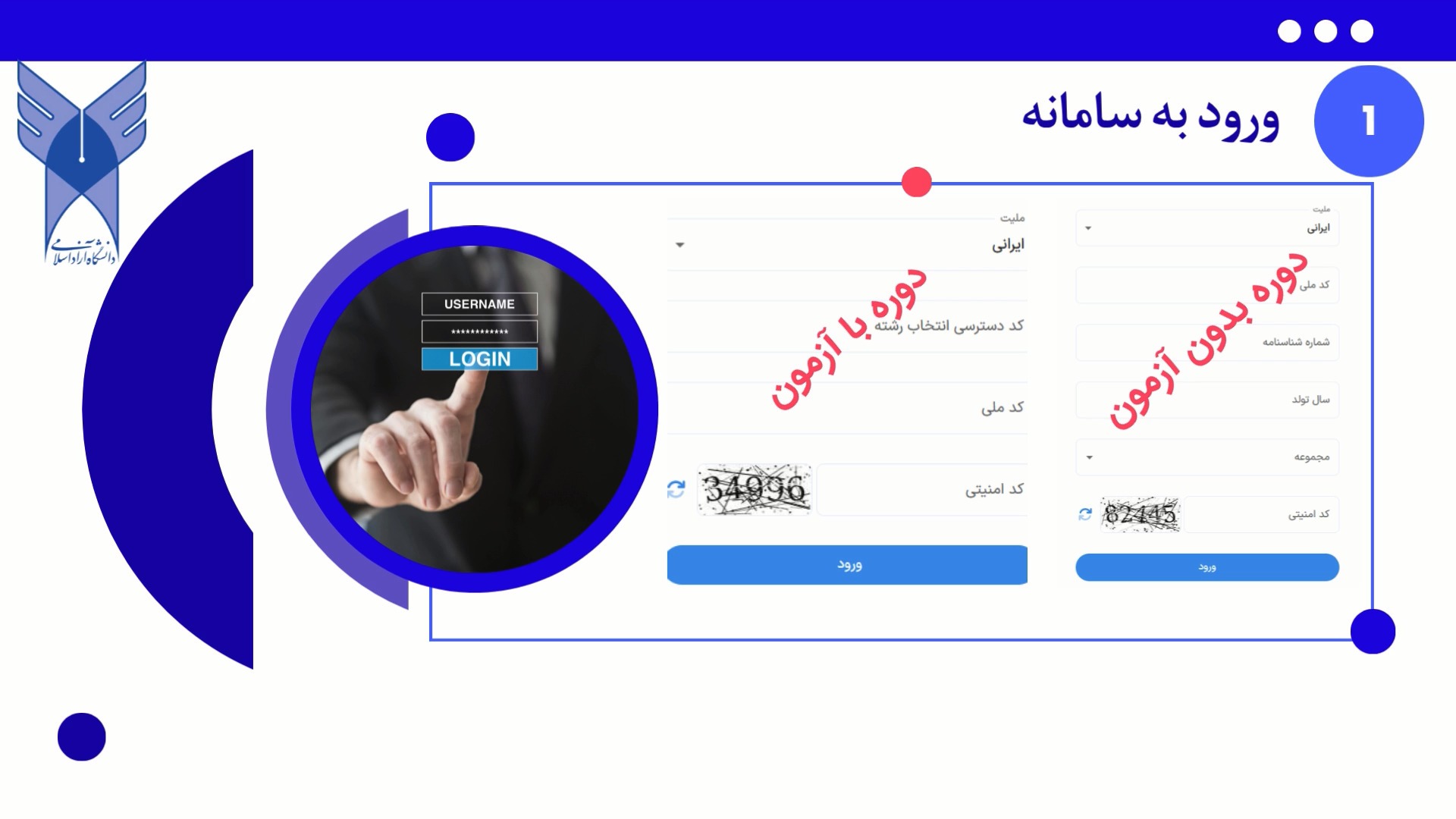 راهنمای کامل ورود به مصاحبه دکتری تخصصی و بدون آزمون دانشگاه آزاد ۱۴۰۴