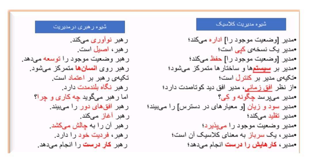رازهای مدیریتی یک شهید؛ درسهایی از طهرانچی رازهای مدیریتی یک شهید؛ درسهایی از طهرانچی