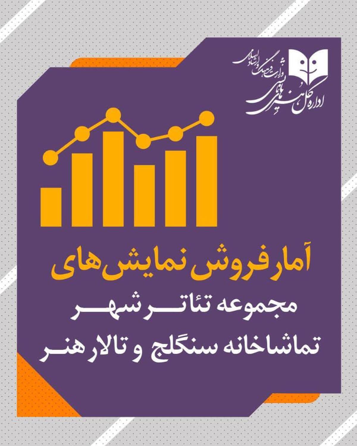 آمار فروش نمایش در سالن های مجموعه‌تئاتر‌شهر و تالارهنر و سنگلج 