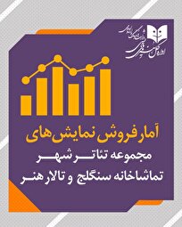 آمار-فروش-نمایش-در-سالن-های-مجموعه‌تئاتر‌شهر-و-تالارهنر-و-سنگلج 