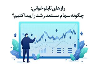 راز‌های تابلوخوانی: چگونه سهام مستعد رشد را پیدا کنیم؟
