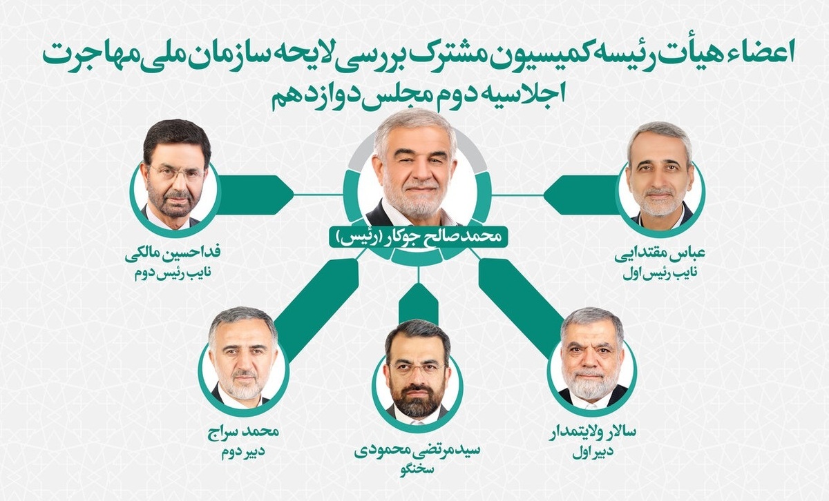 انتخاب اعضا و هیأت رئیسه کمیسیون مشترک بررسی لایحه سازمان ملی مهاجرت