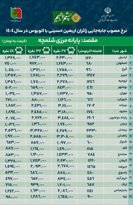 نرخ کرایه زائران اربعین در مرز شلمچه؛ سفری مقرون به صرفه در راه است