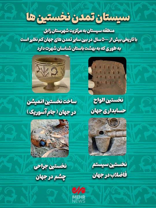 گزارش آنا از مهمترین رویدادهای استانی کشور در ۵ تیر + فیلم و عکس گزارش آنا از مهمترین رویدادهای استانی کشور در ۵ تیر + فیلم و عکس