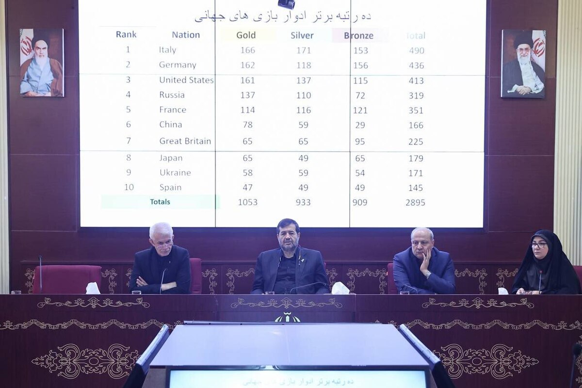۳۰ ورزشکار در راه چنگدو محمدیان سرپرست کاروان شد
