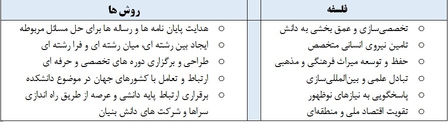 قققققققققققق قققققققققققق