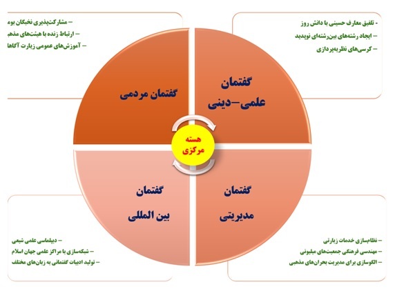 قققققققققققق قققققققققققق