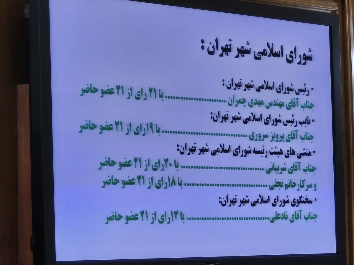 چمران برای پنجمین سال متوالی رئیس شورای شهر باقی ماند هیات رئیسه تغییر نکرد