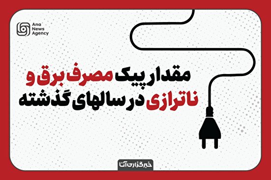 ناترازی برق در سال ۱۴۰۱، ۵۰ درصد کاهش یافت