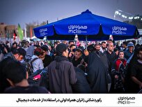 رکوردشکنی-زائران-همراه-اولی-در-استفاده-از-خدمات-دیجیتال