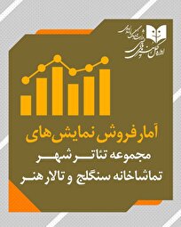 آمار-مخاطب-و-فروش-سالن‌های-اداره‌-کل‌-هنرهای‌-نمایشی-اعلام-شد