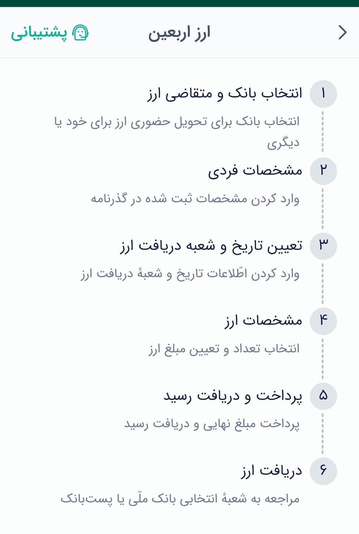 سهگام آسان تا دریافت ۲۰۰ هزار دینار اربعین در بله