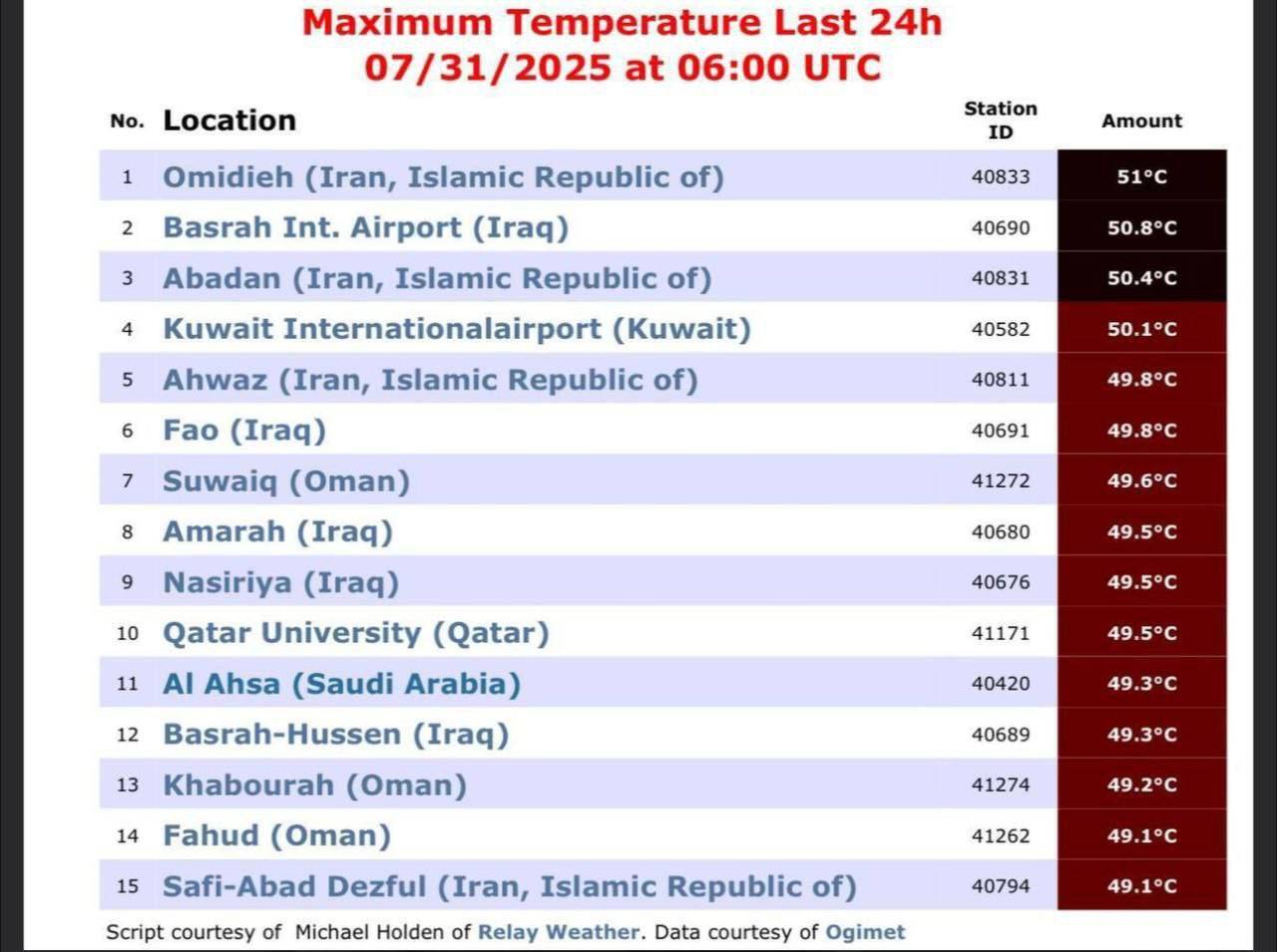 اخبار و رویدادهای استانی از نگاه آنا + فیلم و عکس اخبار و رویدادهای استانی از نگاه آنا + فیلم و عکس