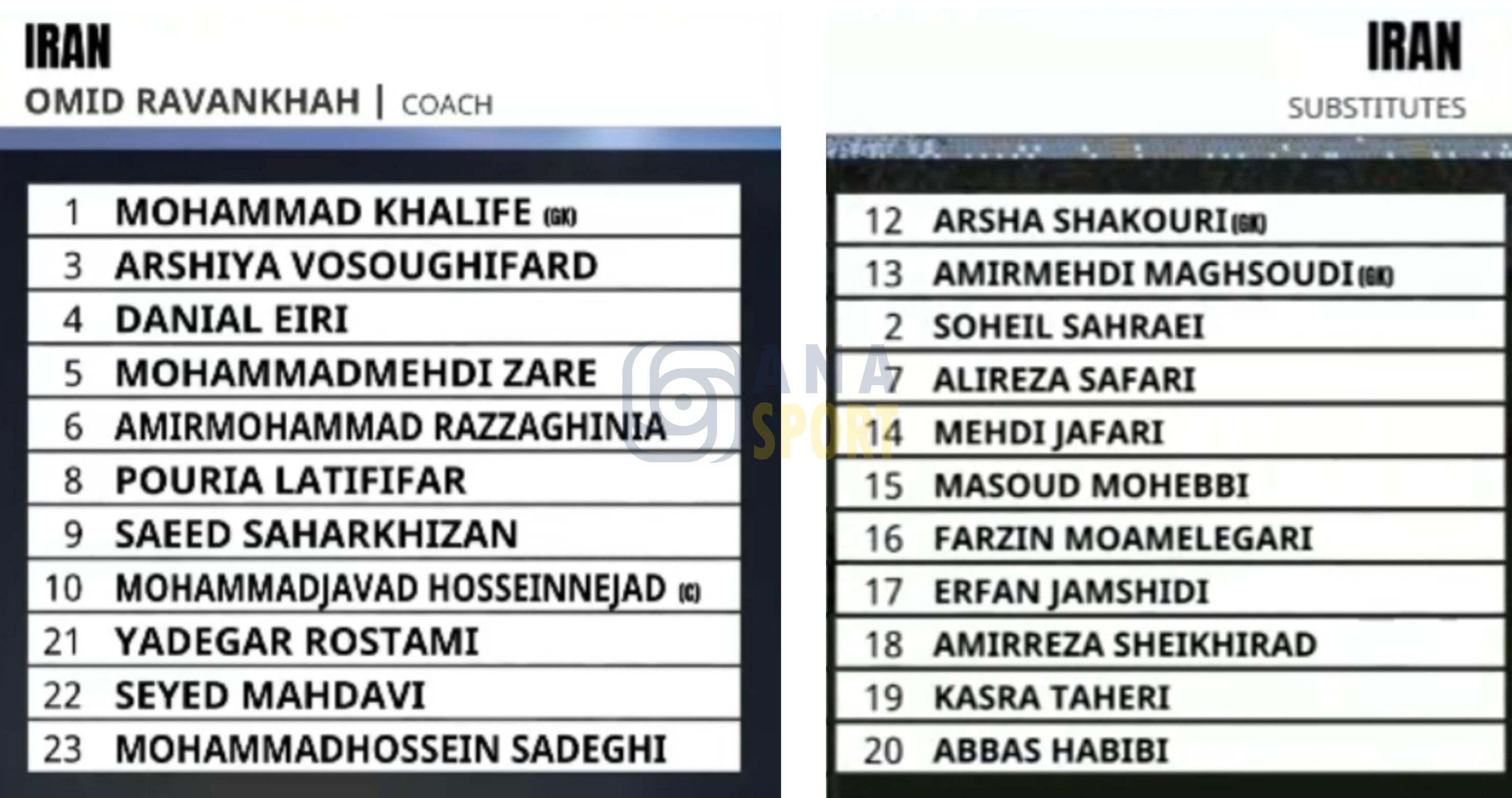 دلیل غیبت غندیپور در دیدار با امارات مشخص شد دلیل غیبت غندیپور در دیدار با امارات مشخص شد