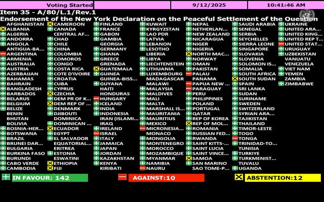 تصویب پیش&zwnj;نویس قطعنامه&zwnj; مجمع عمومی سازمان ملل درباره تشکیل کشور فلسطین