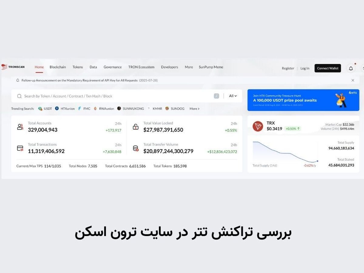 چگونه تراکنش ناموفق تتر را در بلاکچین پیگیری کنیم؟