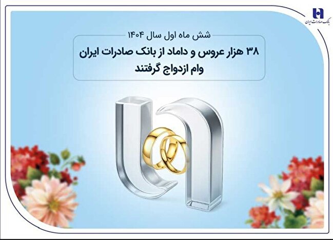 ۳۸ هزار عروس و داماد از بانک صادرات ایران وام ازدواج گرفتند