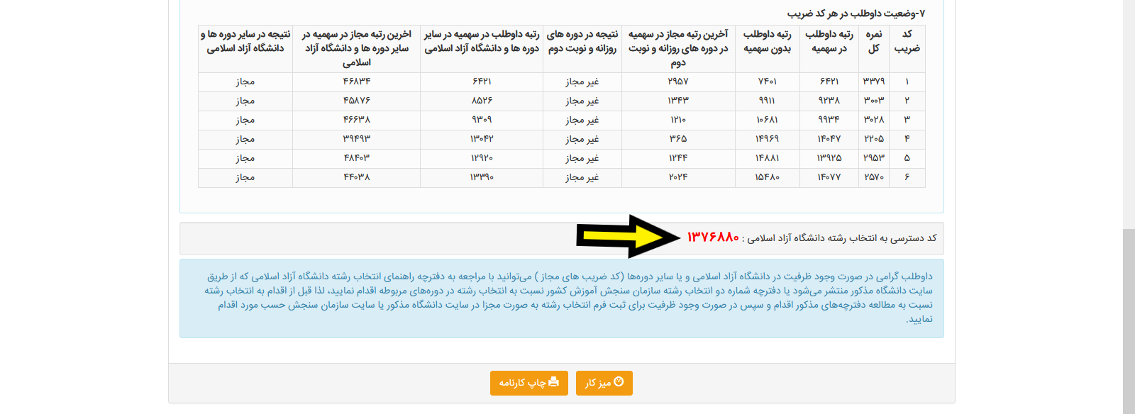 شرایط و مراحل ثبتنام وام دانشجویی دانشگاه آزاد اسلامی اعلام شد شرایط و مراحل ثبتنام وام دانشجویی دانشگاه آزاد اسلامی اعلام شد