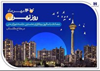 کارنامه شش‌ماهه بانک صادرات ایران در استان تهران با تمرکز بر مسئولیت‌های اجتماعی