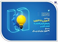 کارآفرینی ۱۹ هزار سرپرست خانوار با وام‌های قرض‌الحسنه بانک صادرات ایران