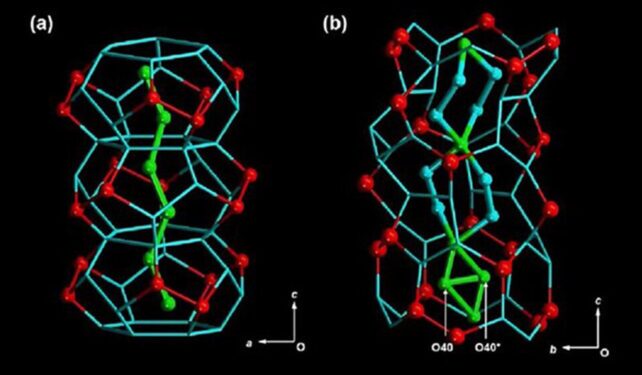 کشف حالت عجیبی از آب که همزمان جامد و مایع است کشف حالت عجیبی از آب که همزمان جامد و مایع است