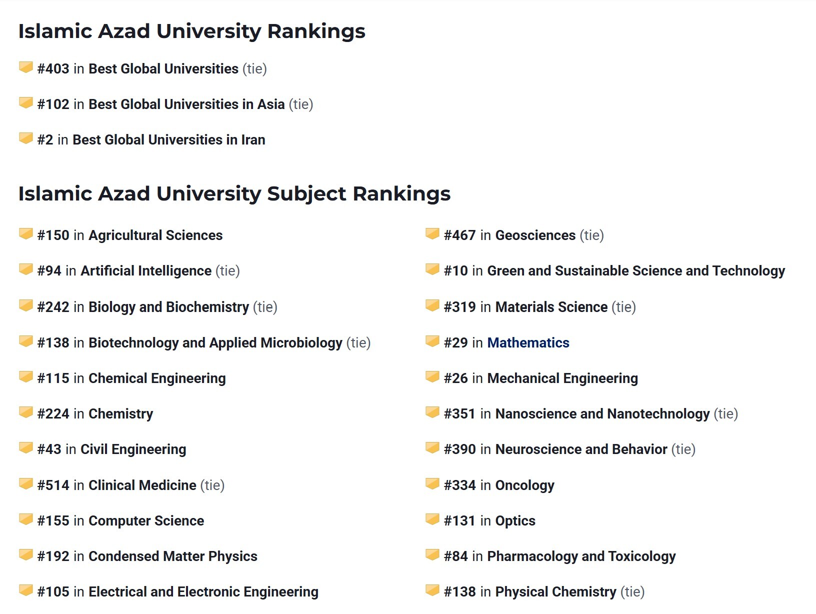 دانشگاه آزاد اسلامی در جایگاه دوم ایران و 403 جهان در رتبهبندی US News 2025 دانشگاه آزاد اسلامی در جایگاه دوم ایران و 403 جهان در رتبهبندی US News 2025