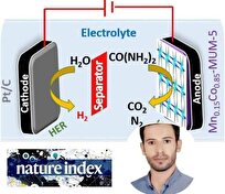 شکستن سدّ نجیب فلزات؛ پایداری ۷۲ ساعته کاتالیست‌های MOF در جایگزینی الکترودهای تجاری تولید هیدروژن