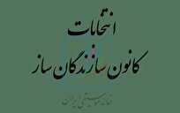 ادامه روند انتخابات کانون‌های خانه موسیقی با نوبت دوم سازندگان ساز