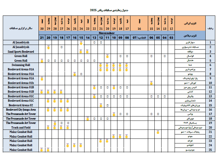 کشورهای اسلامی کشورهای اسلامی