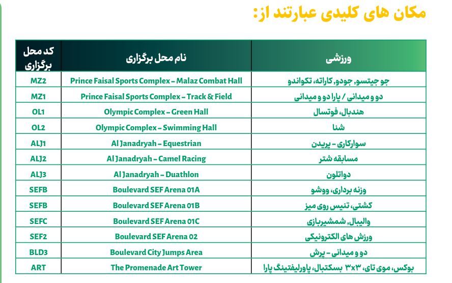 کشورهای اسلامی کشورهای اسلامی