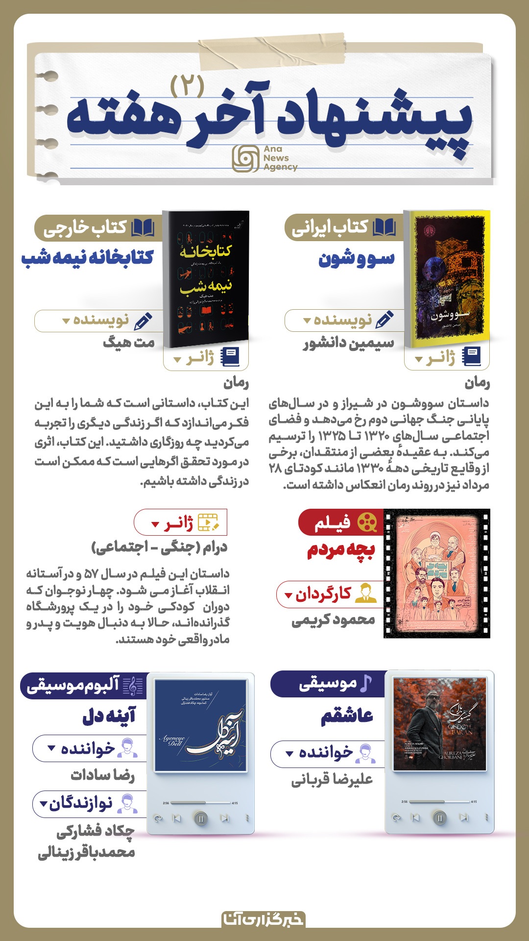 پیشنهاد آخر هفته (۲)