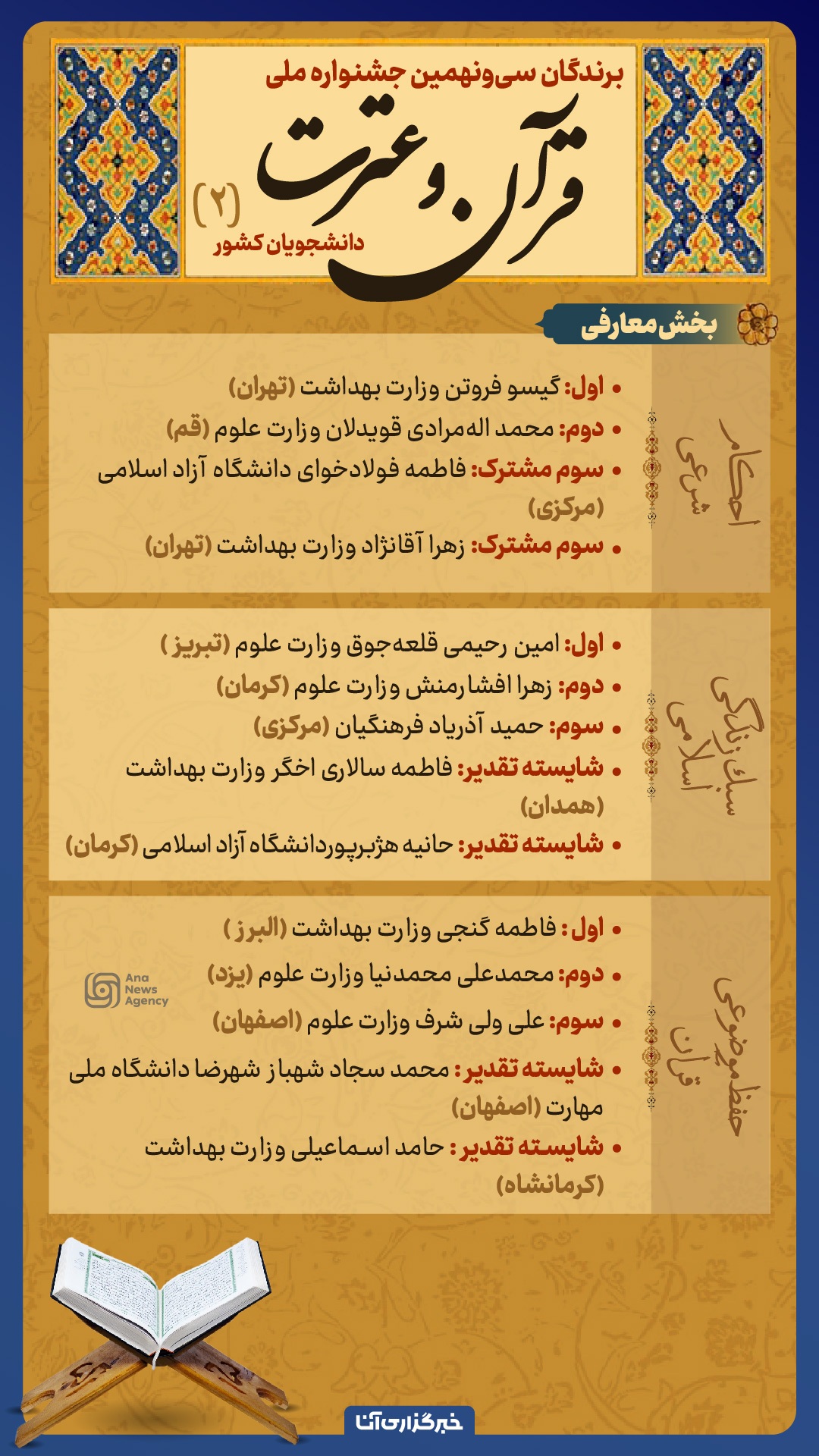 قرآن و عترت قرآن و عترت