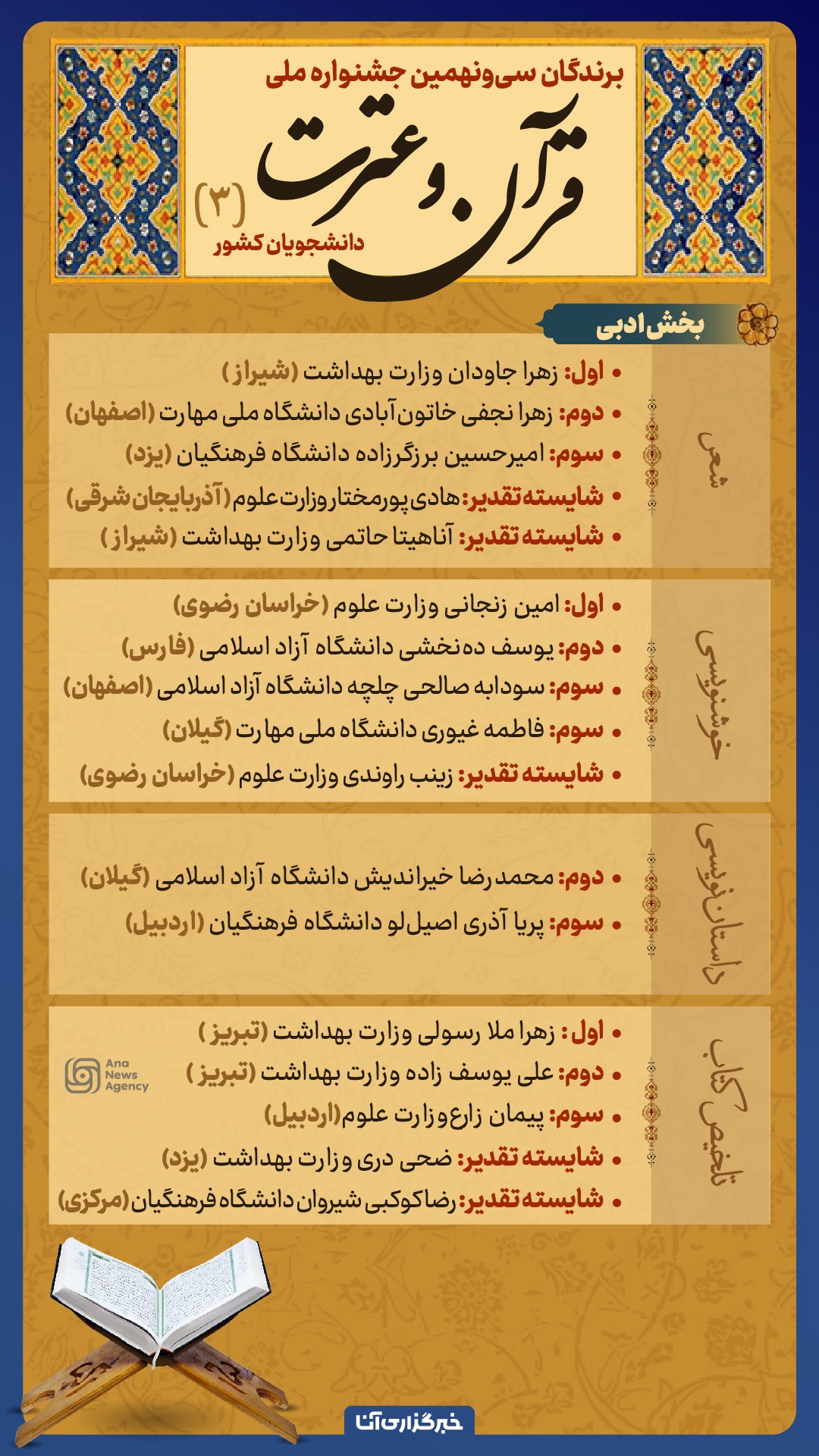 قرآن و عترت قرآن و عترت