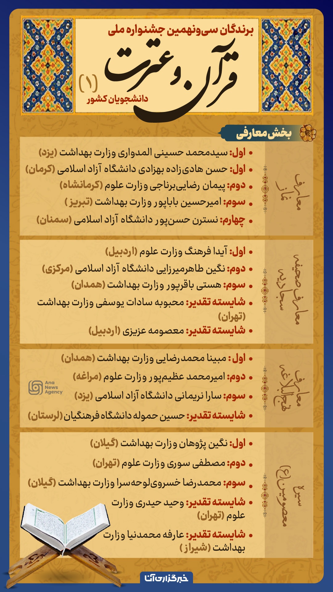 قرآن و عترت قرآن و عترت