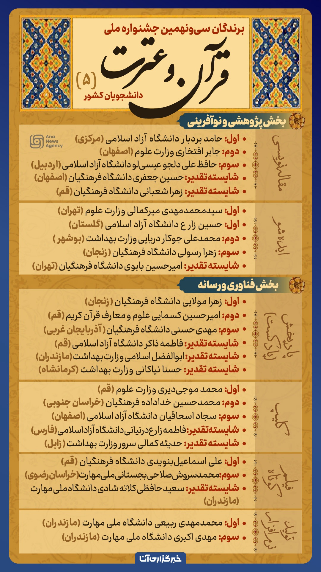 قرآن و عترت قرآن و عترت