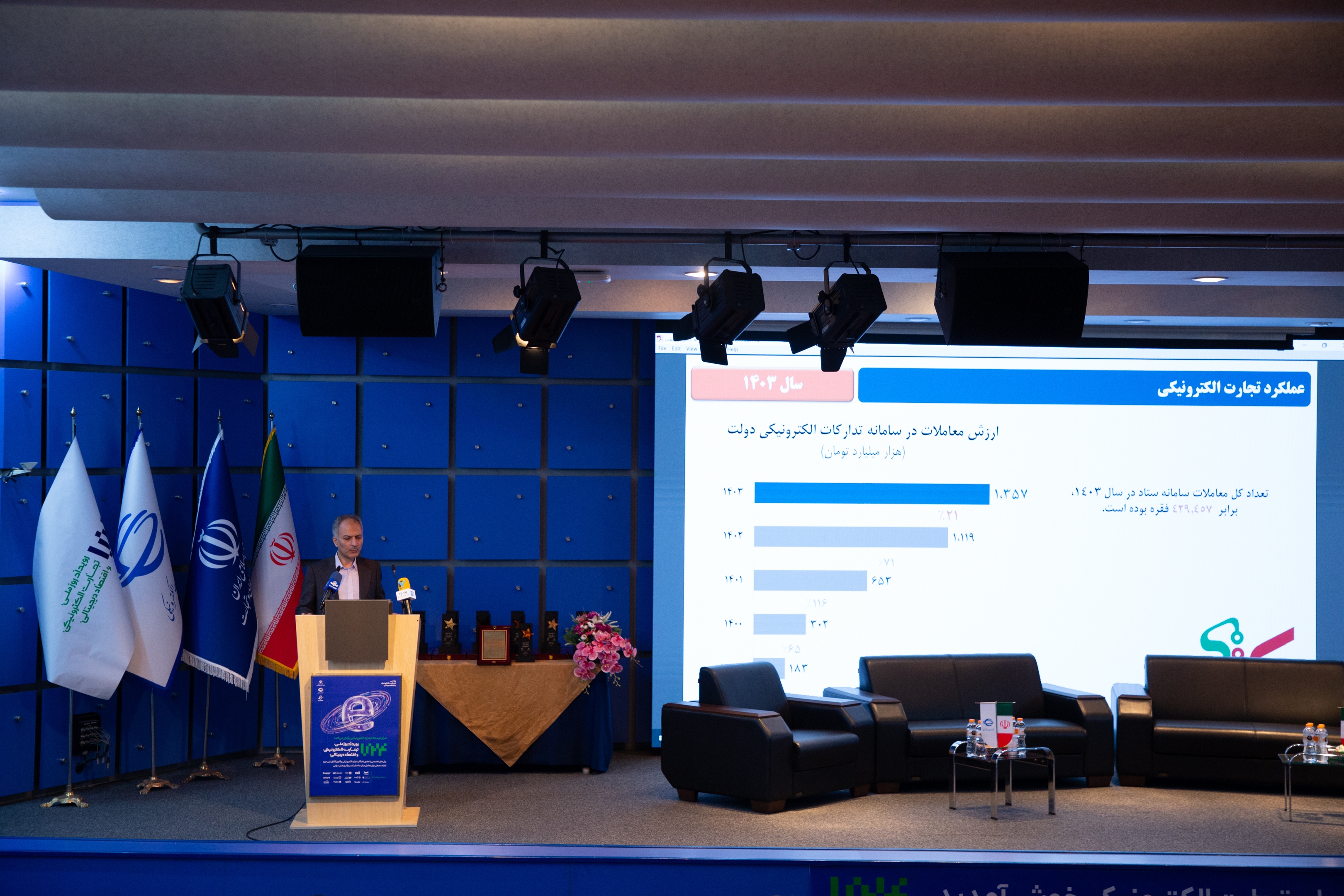 پایانه؛ از سامانه فروش بلیط تا یکی از ۱۰ کسبوکار برتر ایران پایانه؛ از سامانه فروش بلیط تا یکی از ۱۰ کسبوکار برتر ایران