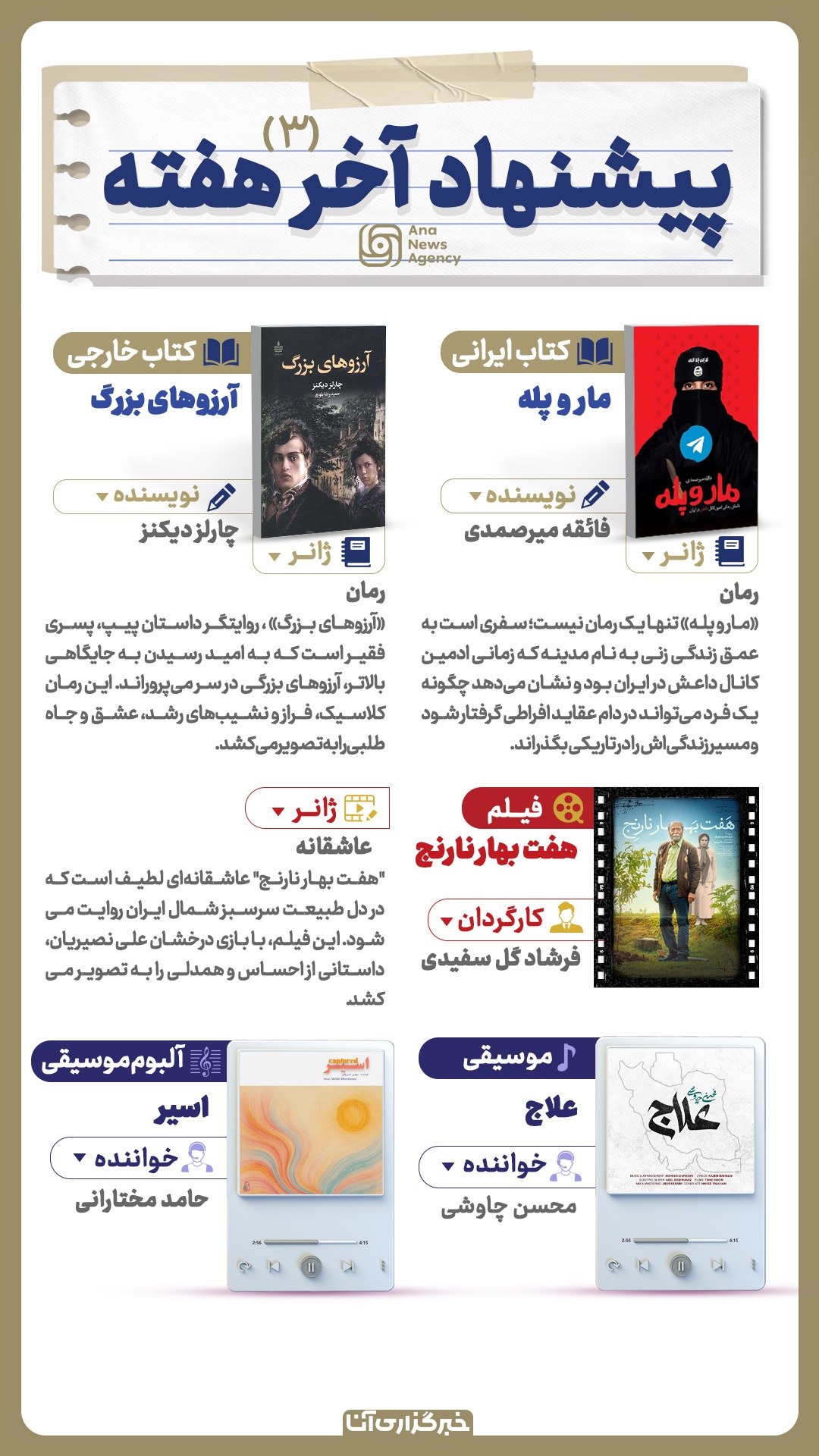 پیشنهاد آخر هفته (۳) پیشنهاد آخر هفته (۳)