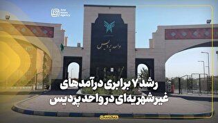 رشد ۷ برابری درآمدهای غیرشهریه‌ای در دانشگاه آزاد اسلامی پردیس