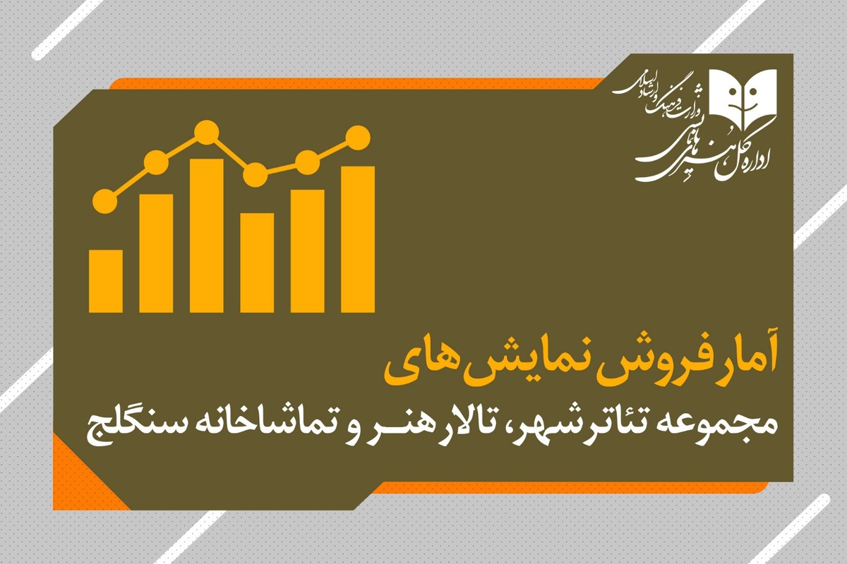 رشد مخاطب در تالارهای اصلی تئاتر، اُفت در سالن‌های کوچک