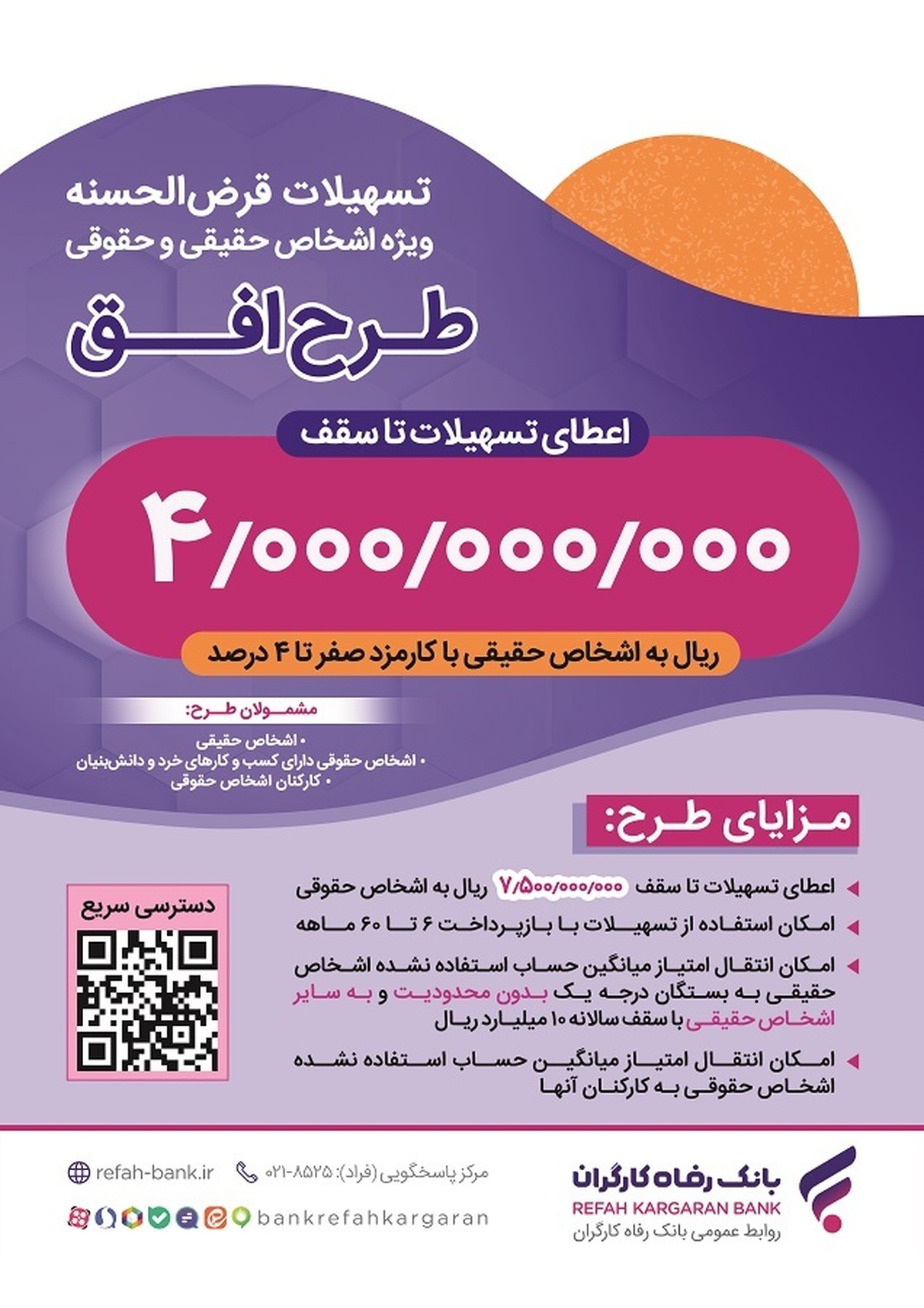 مبلغ تسهیلات قرض‌الحسنه طرح  افق  بانک رفاه کارگران افزایش یافت