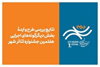 نتایج بررسی طرح و ایده بخش «دیگرگونه‌های اجرایی» جشنواره تئاتر شهر اعلام شد