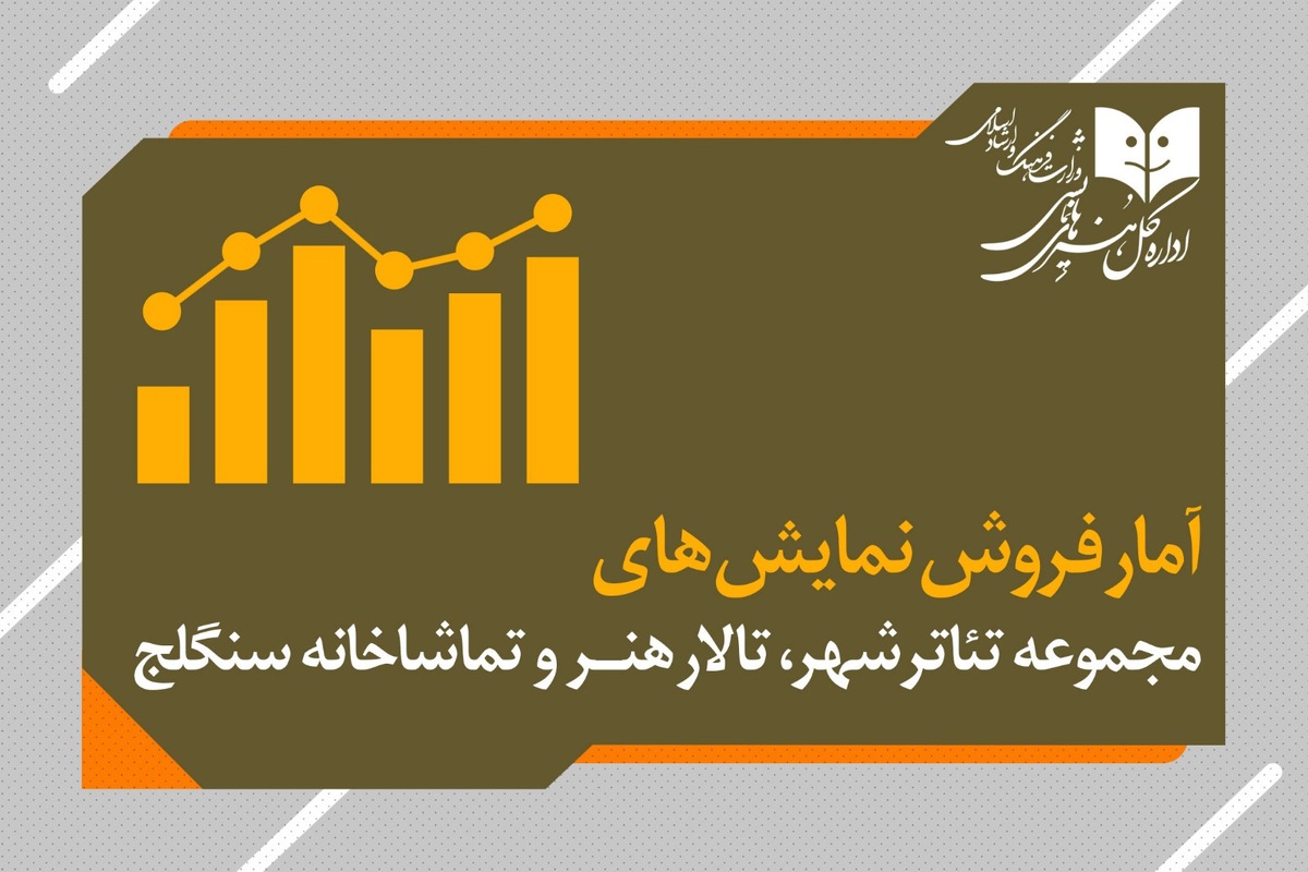 پایان درخشان «رامسس دوم» و سهم کمتر آثار کوچک