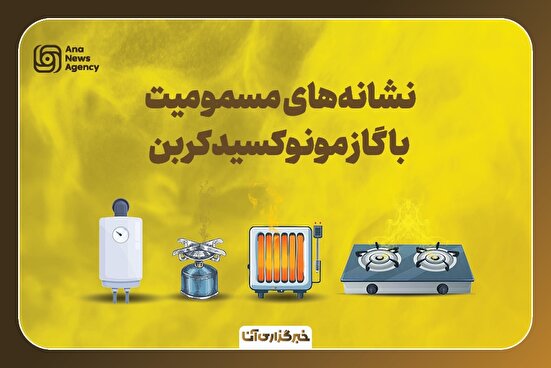 نشانه‌های مسمومیت با مونوکسیدکربن