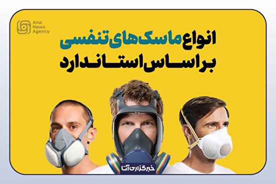 انواع ماسک‌های تنفسی ضد آلودگی هوا