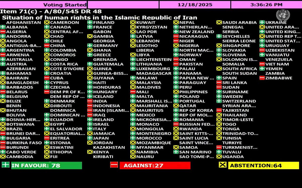 قطعنامه ضدایرانی کانادا؛ وقتی مدعی حقوق بشر هیچ اعتنایی به «جان ایرانیان» ندارد!