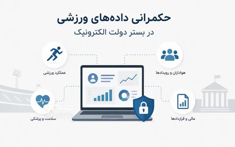 داده‌های ورزشی