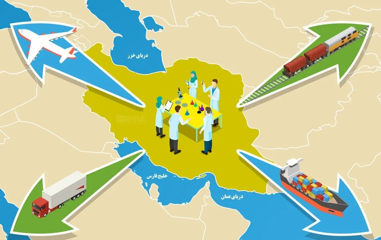 محصولات دانش بنیان