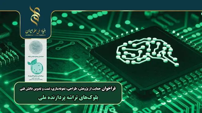 پردازنده